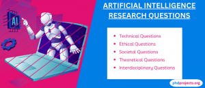 Artificial Intelligence Research Challenges