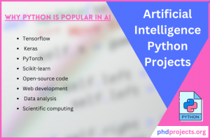 Artificial Intelligence Python Projects Ideas