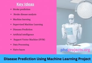 Disease Prediction Using Machine Learning Project Topics