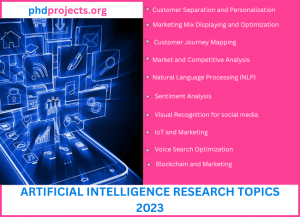 Artificial Intelligence Research Projects 2023