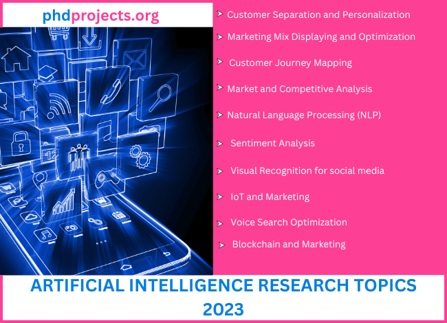 Artificial Intelligence Research Topics 2023 PHD Projects