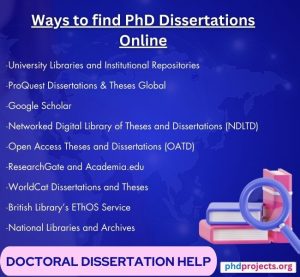 Doctoral Dissertation Writing Guidance
