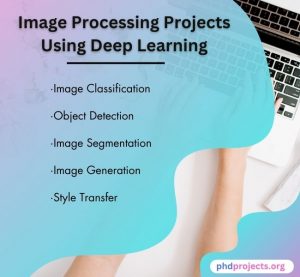 Image Processing Research Topics using Deep Learning