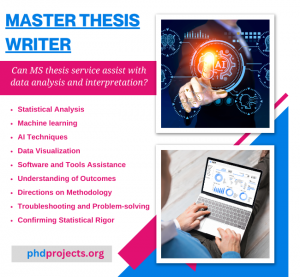 Master Thesis Writing Help