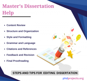 Masters Dissertation writing Services