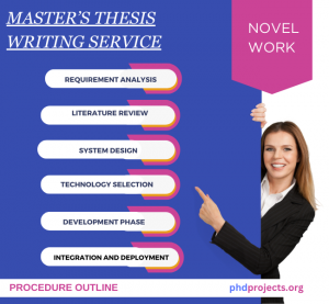 Master’s Thesis Writing Guidance