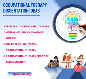 Occupational Therapy Dissertation Projects