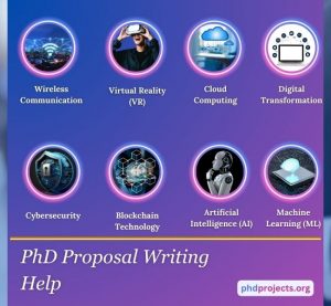 PhD Proposal Writing Guidance