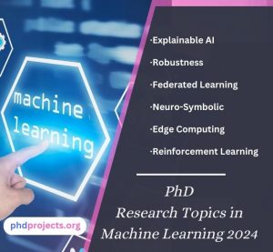 PhD Research Ideas in Machine Learning 2024