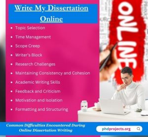 Experts guidance to write dissertation online