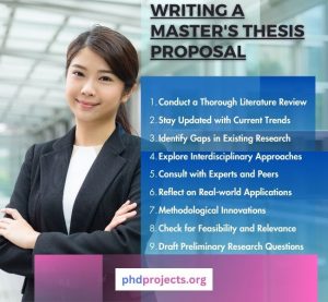 Master's Thesis Proposal Writing Guidance 