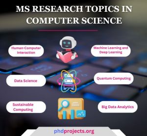MS Research Projects in Computer Science