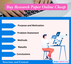 Buy thesis paper online cheap