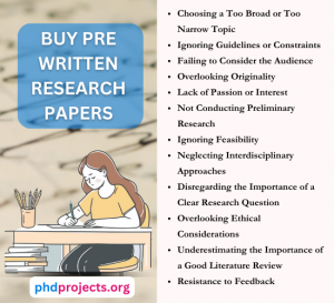 Buy pre written thesis papers