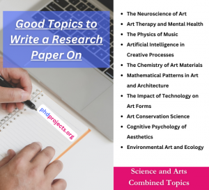 Good Topics to Write a Thesis Paper On