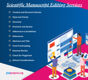 Scientific Manuscript Editing Assistance