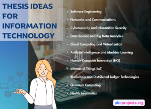 information technology thesis introduction
