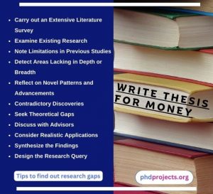Write Research Paper for Money