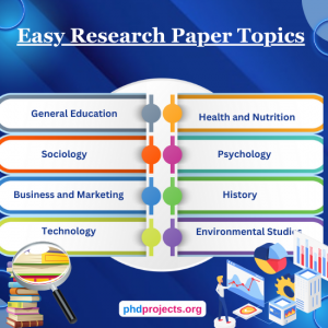 Easy Research Proposal Topics