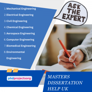 Masters Dissertation Assistance UK