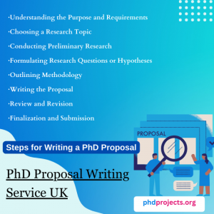 PhD Proposal Writing Assistance UK