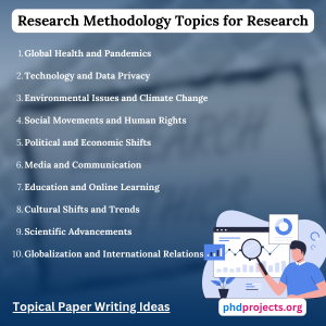 Research Methodology Projects for Research
