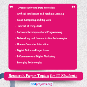 Research Paper Projects for IT Students