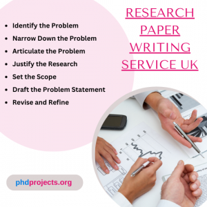 Research Paper Writing Assistance UK