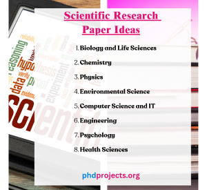 Scientific Research Paper Projects