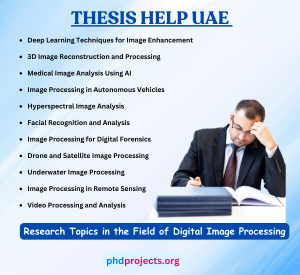 Thesis Assistance UAE