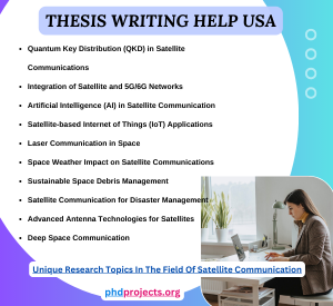 Thesis Writing Guidance USA