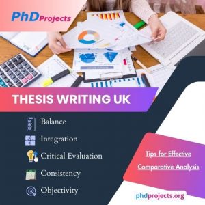 Dissertation Writing UK