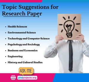 Topic Suggestions for Thesis Paper