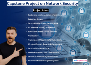 Capstone Ideas on Network Security