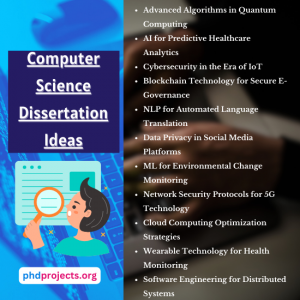 computer science dissertation topics