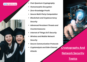 Cryptography and Network Security Projects