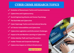 Cyber Crime Research Projects