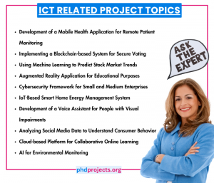 ICT Related Project Ideas
