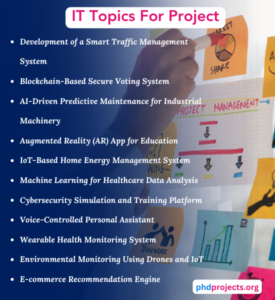 IT Topics for Research Proposal