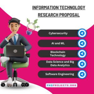 Information Technology Research Topics