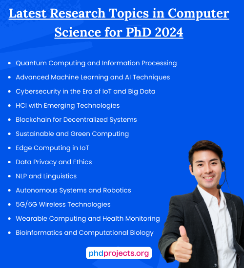 Latest Research Topics In Computer Science For Research Students