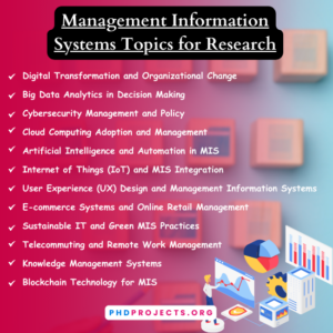 Management Information Systems Projects for Research