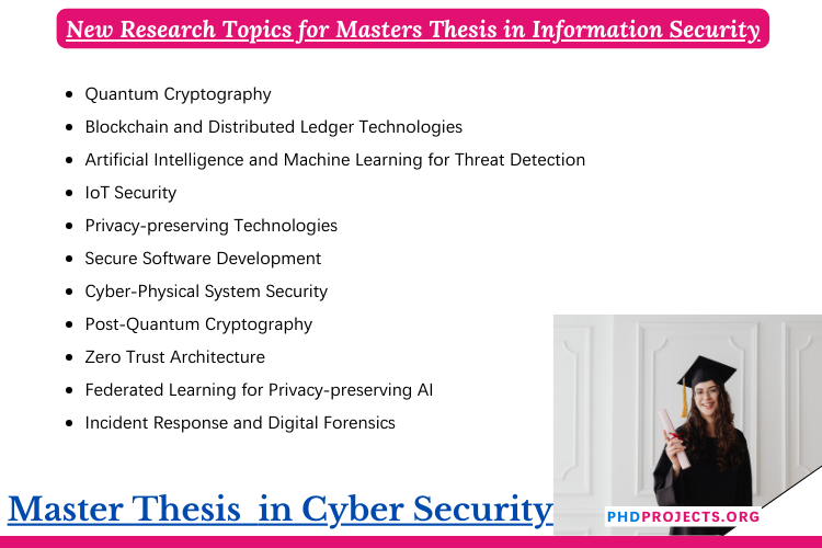 Master Thesis Topics in Cyber Security