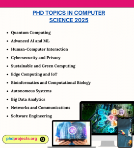 PhD Projects in Computer Science 2025