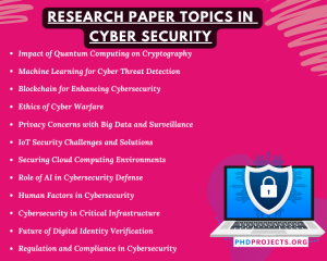 Research Paper Projects in Cyber Security