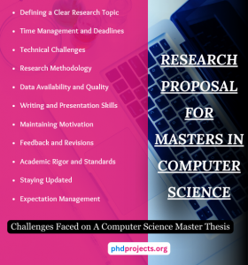 Research Proposal Projects for Masters in Computer Science