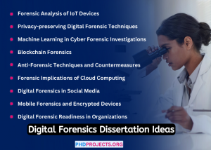 Digital Forensics Dissertation Proposal Ideas