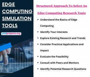 Edge Computing Simulation Tools and Topics