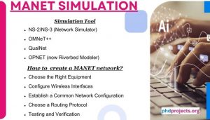 MANET Simulation Projects
