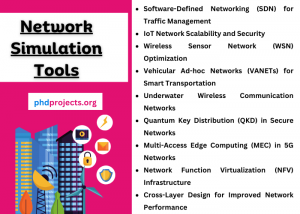 Network Simulation Tools and Topics